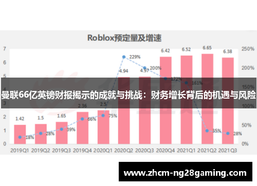 曼联66亿英镑财报揭示的成就与挑战：财务增长背后的机遇与风险