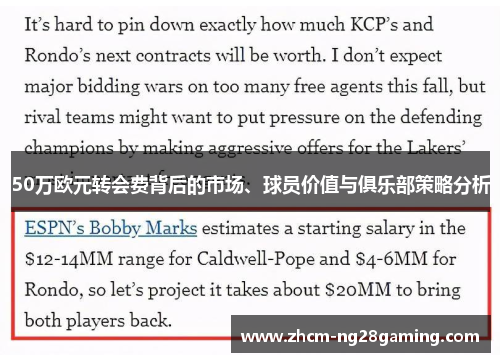 50万欧元转会费背后的市场、球员价值与俱乐部策略分析