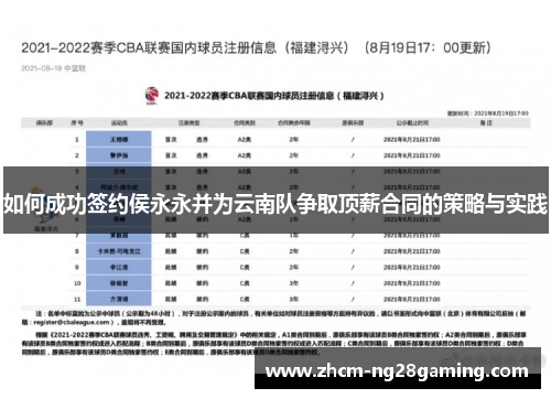 如何成功签约侯永永并为云南队争取顶薪合同的策略与实践