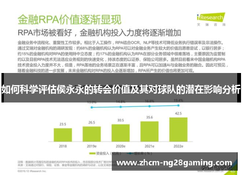 如何科学评估侯永永的转会价值及其对球队的潜在影响分析