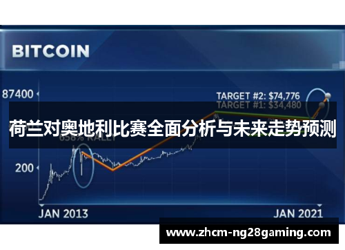 荷兰对奥地利比赛全面分析与未来走势预测