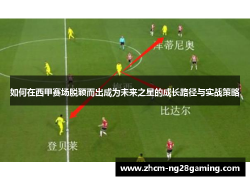 如何在西甲赛场脱颖而出成为未来之星的成长路径与实战策略