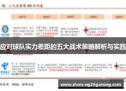 应对球队实力差距的五大战术策略解析与实践 应对球队实力差距的五大战术策略解析与实践