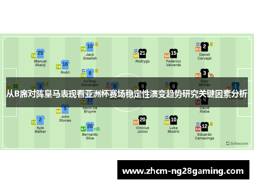 从B席对阵皇马表现看亚洲杯赛场稳定性演变趋势研究关键因素分析 从B席对阵皇马表现看亚洲杯赛场稳定性演变趋势研究关键因素分析
