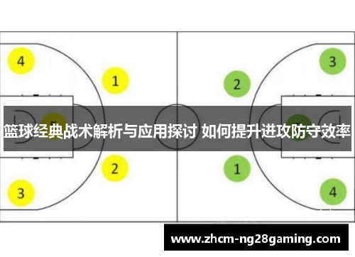 篮球经典战术解析与应用探讨 如何提升进攻防守效率 篮球经典战术解析与应用探讨 如何提升进攻防守效率