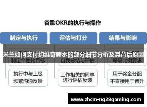 米兰如何支付约维奇薪水的部分细节分析及其背后原因 米兰如何支付约维奇薪水的部分细节分析及其背后原因